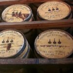 Groups: Makers Mark OR Buffalo Trace OR Woodford or Others - Key Points