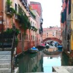 Guided Tour of the Jewish Ghetto in Venice with Cannaregio & Synagogues Visit - A Step-by-Step Look at the Itinerary