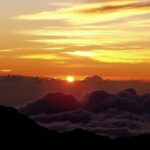 Haleakala Sunrise Tour with Breakfast and West Side Pickup - Transport, Duration, and Group Size