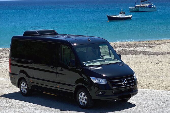 Half Day Private Tour in Mykonos Island with Local Experts - Who Should Consider This Tour?