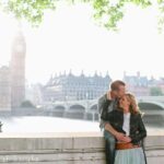 Half Day Tour of Londons Landmarks & Hidden Gems - How to Make the Most of Your Private Tour