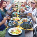 Half-Day Walking Food Tour in Nice with Lunch - What’s Included and How It Adds Up