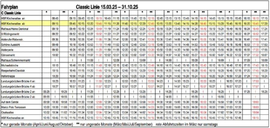 Hamburg: Hop-On/ Hop-Off Tour Classic Line Familienticket - Final Thoughts