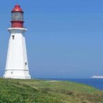 Harbor Highlights: Sydney City Tour - Starting Point and Duration