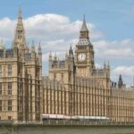 Highlights of London Sightseeing Private Tour with a Kid-Friendly Guide - The Breakdown of the Tour Experience