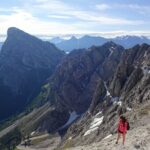 Hiking tour in the World Natural Heritage Unesco Dolomites - Who Should Consider This Tour?