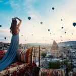 Hot Air Balloon and Best of Cappadocia Region Tour - Exploring Cappadocia’s Top Sites