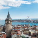 Istanbul: 5 Senses Tour With Workshop - Food and Flavors: The Heart of the Tour
