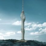 Istanbul: Asian Continent Highlights Walking Tour - Who Might Want to Skip It