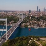 Istanbul: Bosphorus and Golden Horn Boat Tour with Guide - Practical Details and What to Expect