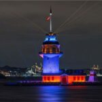 Istanbul: Bosphorus Cruise Morning or Sunset Boat Tour - What Could Be Better?