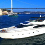 Istanbul: Bosphorus Private Guided Yacht Cruise with Snacks - The Itinerary: What to Expect on Your Cruise