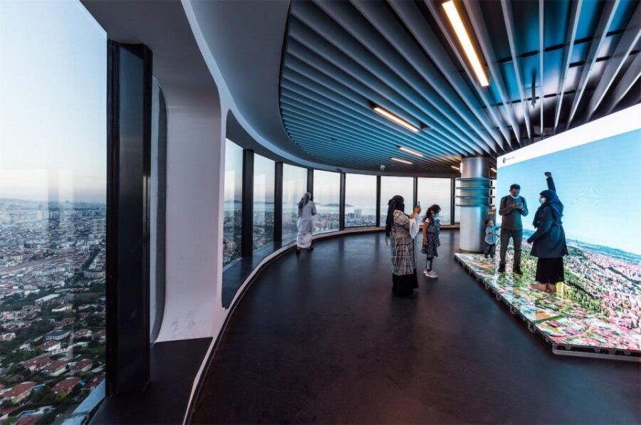 Istanbul: Camlica Tower Entry with Optional Dining Choices - Who Will Love This Tour?