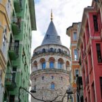Istanbul: Galata Tower, Chora Church, and Balat Tour - The Practical Details