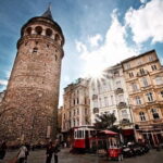 Istanbul: Galata Tower Entry Ticket with Audio Guide App - What You Can Expect Inside the Tower