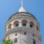 Istanbul: Galata Tower Skip-the-Line Ticket & Audio Guide - What You Get with Your Ticket
