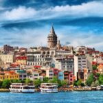 Istanbul: Guided City Highlights Day Trip - Is This Tour Right for You?