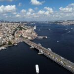 Istanbul: Guided City Walking Tour with Lunch - Practical Details and What to Expect