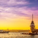 Istanbul Half-Day Tour and Bosphorus Cruise - Real Traveler Perspectives