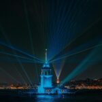 Istanbul: Maiden's Tower Entry Ticket with Audio Guide - Exploring the Tower and Its Surroundings