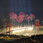 Istanbul: New Year's Eve Bosphorus Cruise with Fireworks - The Fireworks Show