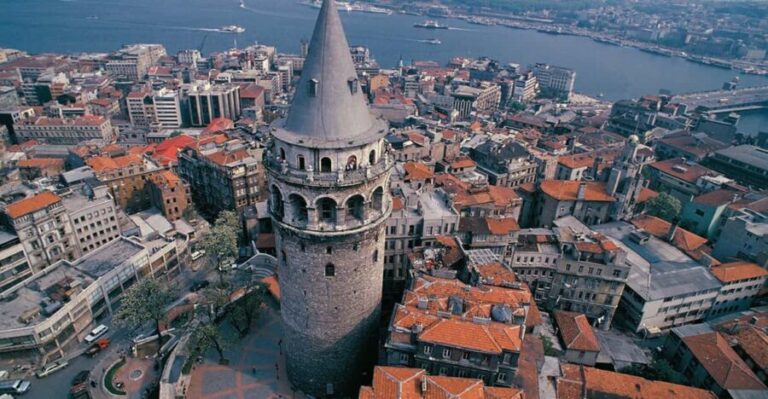 Istanbul: Official Museum Pass for 12 Most Popular Museums - How Does the Experience Feel?