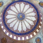 Istanbul: Old City Morning Walking Tour - The Itinerary in Detail