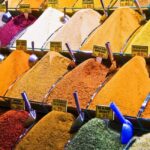 Istanbul: Private City Highlights Tour with Fener & Balat - Who Should Consider This Tour?