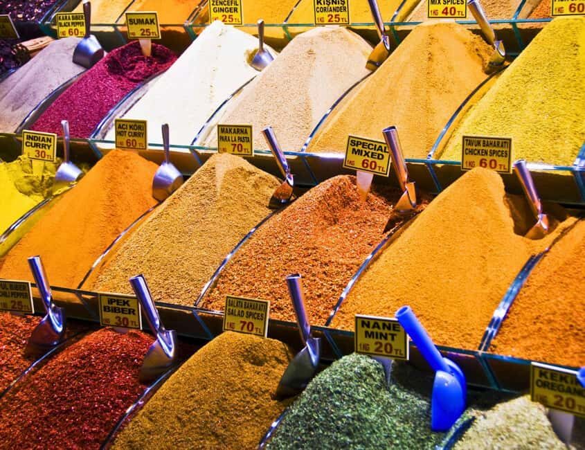 Istanbul: Private City Highlights Tour with Fener & Balat - Who Should Consider This Tour?