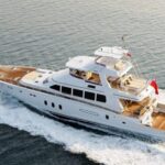 Istanbul: Private Luxury Yacht Cruise on the Bosporus - The Itinerary Breakdown