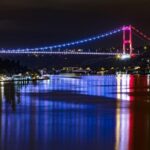 Istanbul: Private Night Tour with a Local - What to Expect on the Tour
