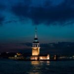 Istanbul: Private Yacht Sunset Cruise with Photos - Who Should Consider This Tour?