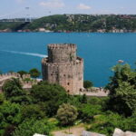 Istanbul: Rumeli Fortress Museum Skip-the-Line Ticket - Who Should Consider This Experience?