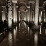 Istanbul: TouristPass Skip-the-Line Entry to 100+Attractions - What’s Included in the Pass?