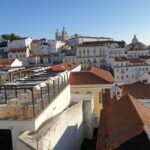 Jewish Heritage Lovers - Tour for observant or non-observant - Who Will Enjoy This Tour?