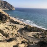 KGS02.Off the Beaten Track Tour in Kefalos & Cavo Paradiso - Real Traveler Feedback