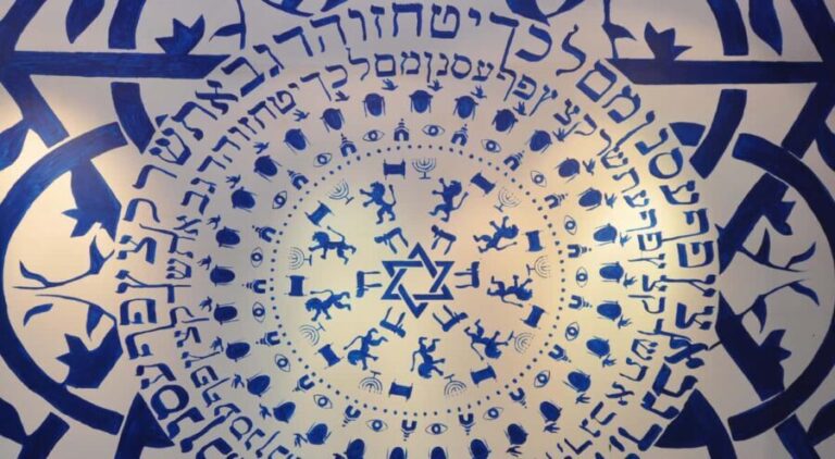 Krakow: Galicia Jewish Museum Entry Ticket - What the Reviews Say