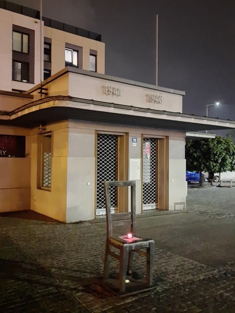 Krakow Jewish Ghetto Tour - The Itinerary: What You’ll See and Experience