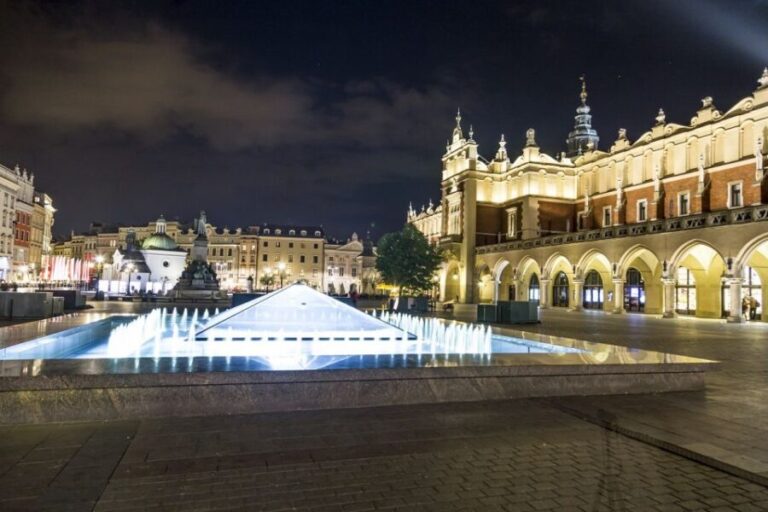 Krakow: Old Town Rynek Underground Entry and Guided Tour - Who Should Book This Tour?