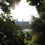 Kronborg Castle Entry Ticket - Who Should Visit Kronborg Castle?