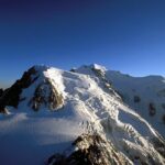 (KTG114) - Chamonix Skiing day from Geneva - FAQ