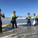Lanzarote: Famara Beach Surfing Lessons - The Experience Provider: Alohayolas Surf School