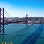 Lisbon: Arrábida Natural Park and Sesimbra Day Trip - Transport, Timing, and Overall Value