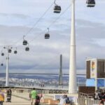 Lisbon: Full-Day City Tour with Cable Car Ride - Who Will Love This Tour?