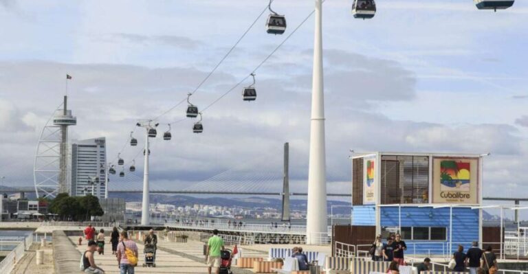 Lisbon: Full-Day City Tour with Cable Car Ride - Who Will Love This Tour?