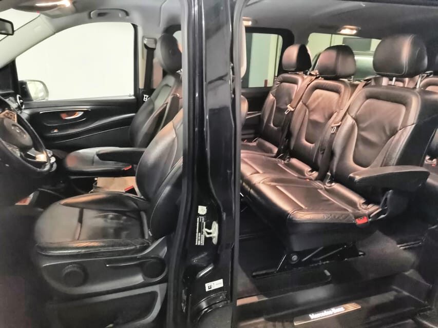 Lisbon: Half-Night Tailor-Made Private Tour with Your Guide - What’s Included & What’s Not