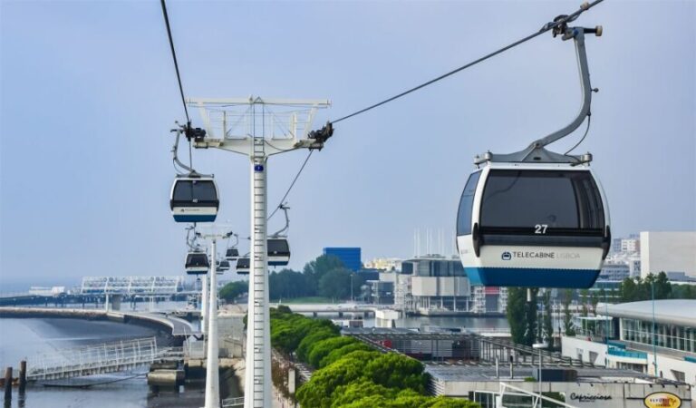 Lisbon: Nations Park Gondola Lift Cable Car Round Trip - What to Expect During Your Ride