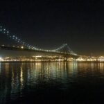 Lisbon: Rent a Scooter from 4h up to 7 days Honda Pcx - What’s Included and What You Should Know