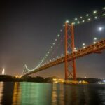 Lisbon: Sailing Tour by Night - Is It Worth the Price?