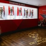 Liverpool: 1-Day Liverpool Pass for Top Attractions - What the Liverpool Pass Offers